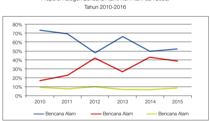 gambar 2.17. 