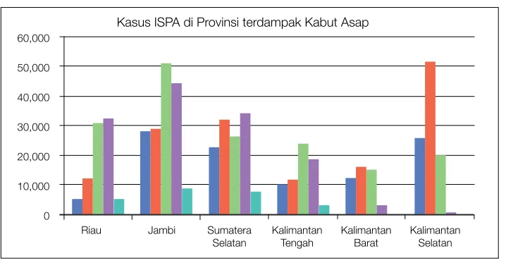 Gambar 3.6. 