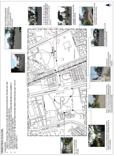 Gambar 2.15: Hasil analisa Pedestrian Sumber: studi lapangan 