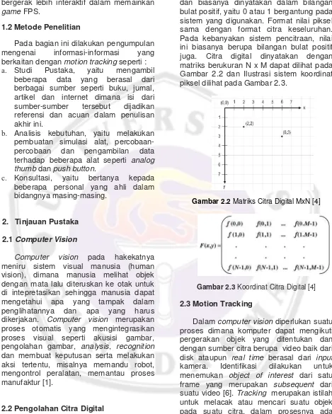 Gambar 2.2 dan Ilustrasi sistem koordinat 