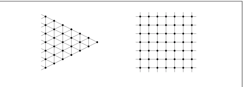 Gambar 8.4 Dua buah graf tak-berhingga 