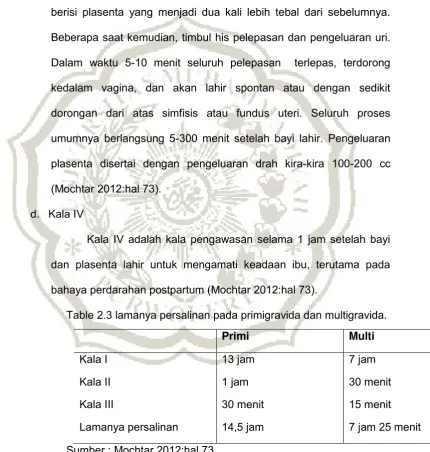 Table 2.3 lamanya persalinan pada primigravida dan multigravida.  