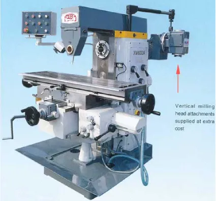 Gambar Mesin Milling