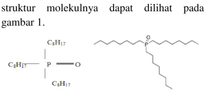 Gambar 1. Struktur molekul TOPO 
