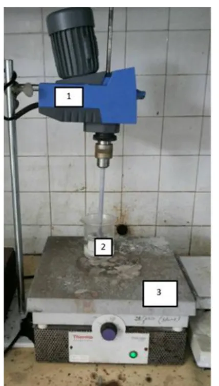 Gambar  4.  Rangkaian  alat  pada  percobaan  presipitasi  filtrat  hasil  digesti  asam  (1)  pH  meter;  (2)  Probe  pH  meter; (3) Gelas kimia; dan (4) magnetic stirrer