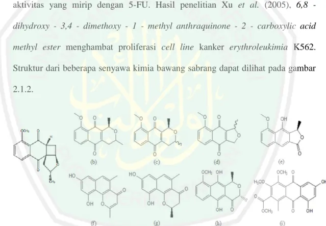 Gambar  2.2  Komponen  senyawa  dari  Eleutherine  palmifolia:  (a)  Elecanacine; 