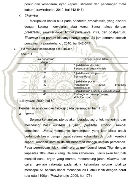 Tabel. 1.1 