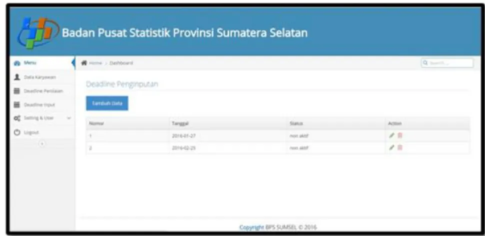 Gambar 8 Halaman Menu Pengaturan Deadline Input Kegiatan 