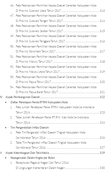 Tabel Jumlah Penetapan Perda RT/RW  Kab/Kota Se-Indonesia 