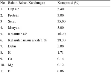 Tabel 2.1. Bahan penyusun tandan kosong kelapa sawit 