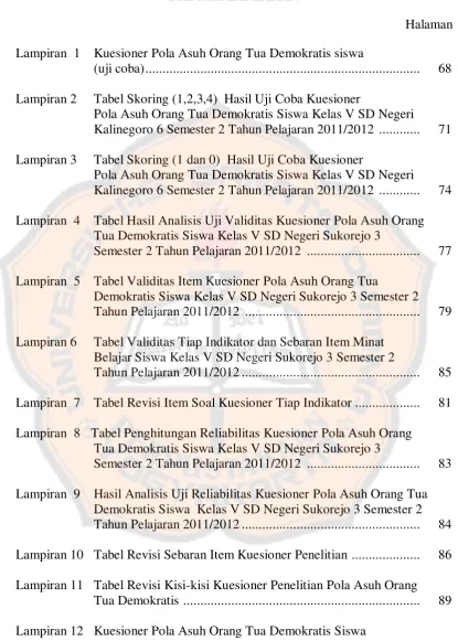 Tabel Skoring (1,2,3,4)  Hasil Uji Coba Kuesioner 