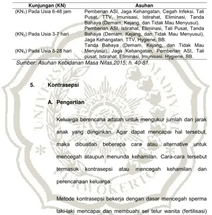 Tabel 2.5 Kunjungan Neonatus (Kn) 