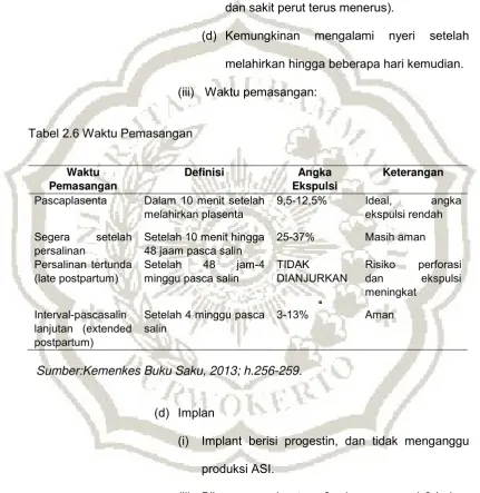 Tabel 2.6 Waktu Pemasangan  