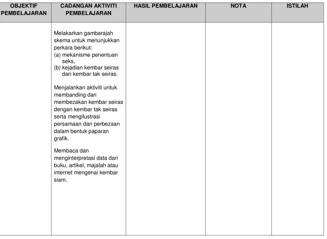 grafik. Membaca dan 