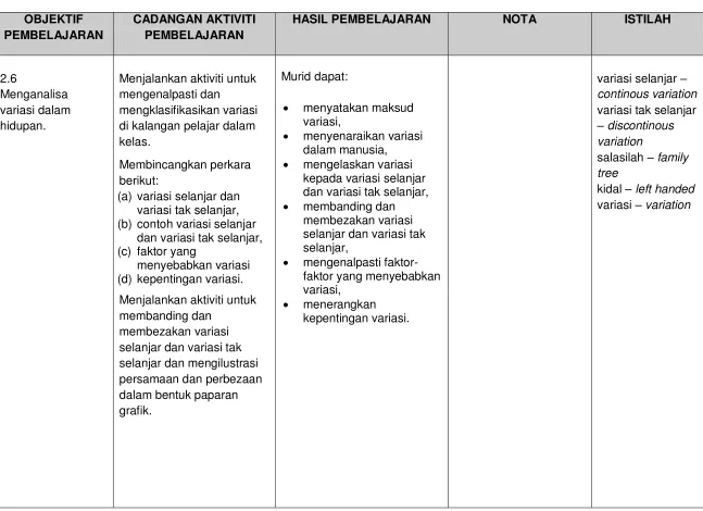 grafik.  