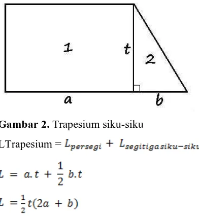 Gambar 2. Trapesium siku-siku 
