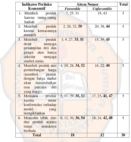 Tabel 4 