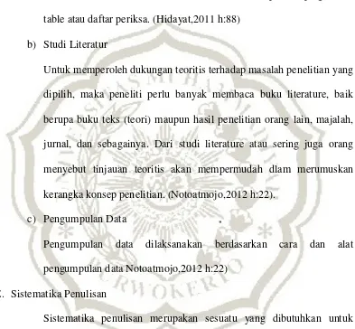 table atau daftar periksa. (Hidayat,2011 h:88) 