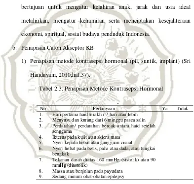 Tabel 2.3. Penapisan Metode Kontrasepsi Hormonal 