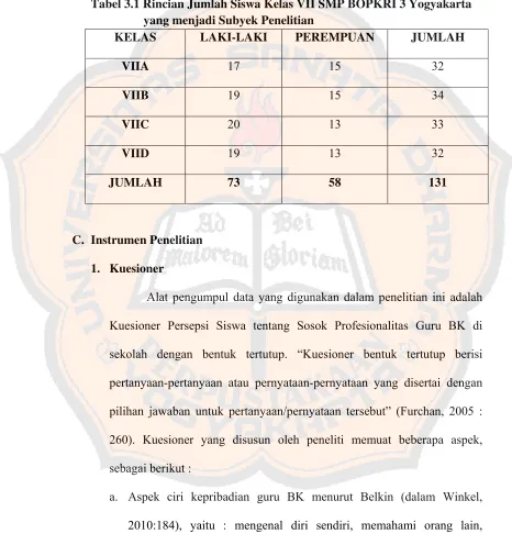 Tabel 3.1 Rincian Jumlah Siswa Kelas VII SMP BOPKRI 3 Yogyakarta  