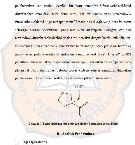 Gambar 7. Posisi hidrogen ���� pada tetrahidro�3�furankarboksaldehid 
