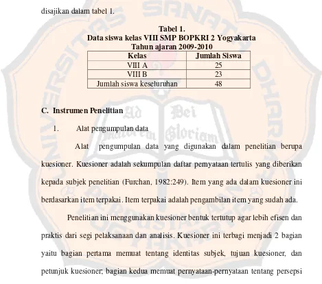 Tabel 1. Data siswa kelas VIII SMP BOPKRI 2 Yogyakarta 