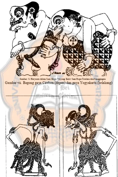 Gambar vii. Bagong gaya Cirebon (depan) dan gaya Yogyakarta (belakang) 