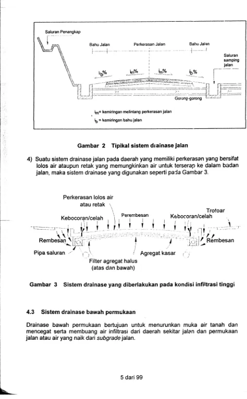 Gambar 2 Tipikal sistem dtainasefalan
