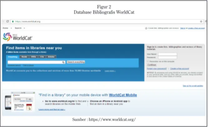 Figur 2 Database Bibliografis WorldCat