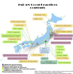 Gambar 1. Peta Kelembagaan Penyelenggaraan ESD di Jepang  Ada  empat  prinsip  dasar  yang 