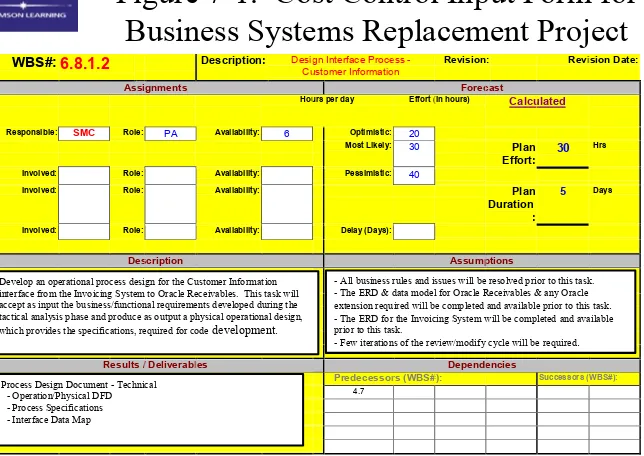 Figure 7-1.  Cost Control Input Form for 