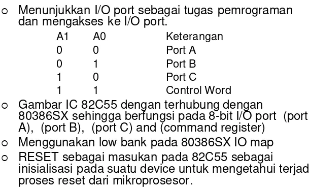 Gambar IC 82C55 dengan terhubung dengan80386SX sehingga berfungsi pada 8-bit I/O port  (port 