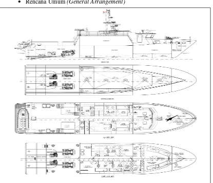 Gambar III-3 Rencana Umum Kapal Patroli Cepat 28 m 