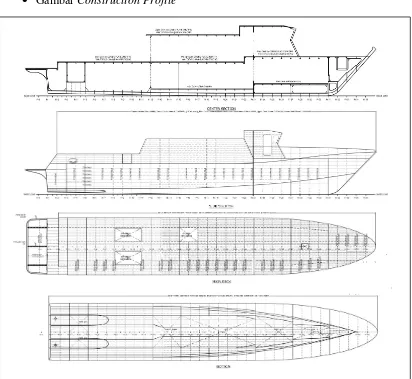 Gambar III-4 Construction Profile Kapal Patroli Cepat 28 m 
