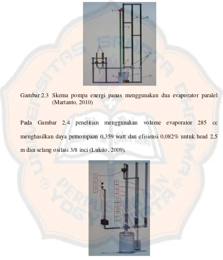 Gambar 2.3 Skema pompa energi panas menggunakan dua evaporator paralel 