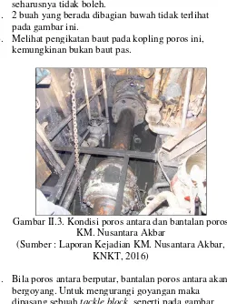 Gambar II.3. Kondisi poros antara dan bantalan poros 