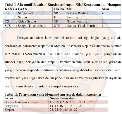 Tabel I. Alternatif Jawaban Kuesioner dengan Nilai Kenyataan dan Harapan