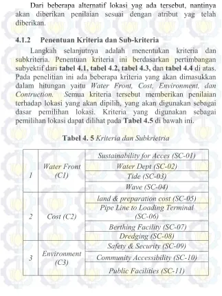 Tabel 4. 5 Kriteria dan Subkrietria 