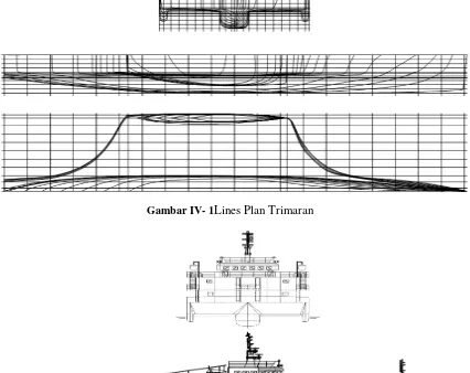 Gambar IV- 1Lines Plan Trimaran
