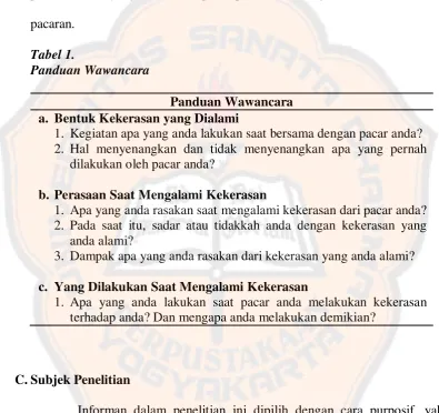 Tabel 1.  Panduan Wawancara 