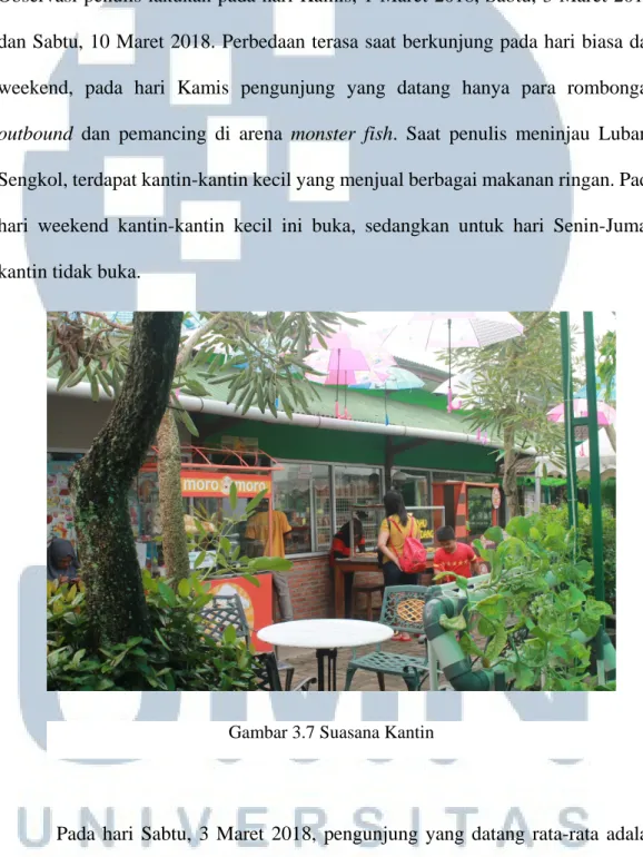 Gambar 3.7 Suasana Kantin