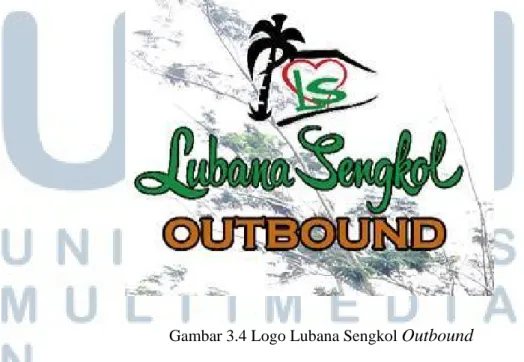 Gambar 3.4 Logo Lubana Sengkol  Outbound