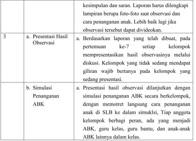 Tabel 4.1. Pandangan tentang Uji Coba Model Tutorial yang Dikembangkan 