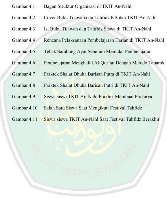 Gambar 4.1   : Bagan Struktur Organisasi di TKIT An-Nahl 