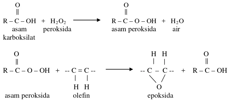 Gambar 2.4 Reaksi Epoksidasi Terhadap Gugus Olefin Pada Senyawa Alkena 