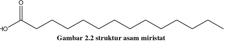 Gambar 2.2 struktur asam miristat