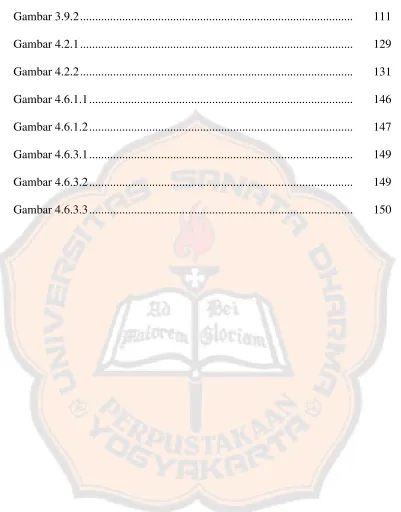 Gambar 3.9.2...........................................................................................
