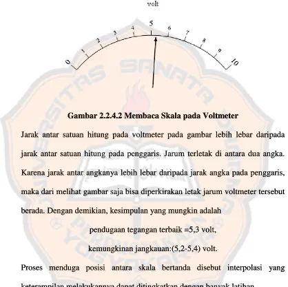 Gambar 2.2.4.2 Membaca Skala pada VoltmeterGambar 2.2.4.2 Membaca Skala pada VoltmeterGambar 2.2.4.2 Membaca Skala pada Voltmeter