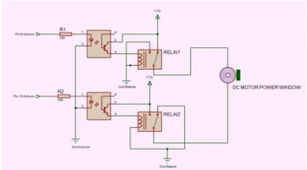Gambar 6.  Relay  Elektromekanik  Pada  penelitian  ini,  relay digunakan  sebagai  switch ,  pada  kondisi  normal  output  dari arduino bernilai 1  yang  membuat  kondisi  transistor  pada  keadaan  saturasi yang membuat relay  pada kondisi  normal  clos