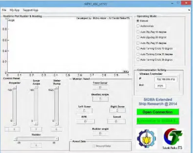 Gambar 3.13 Software berbasis matlab GUI pada komputer server 
